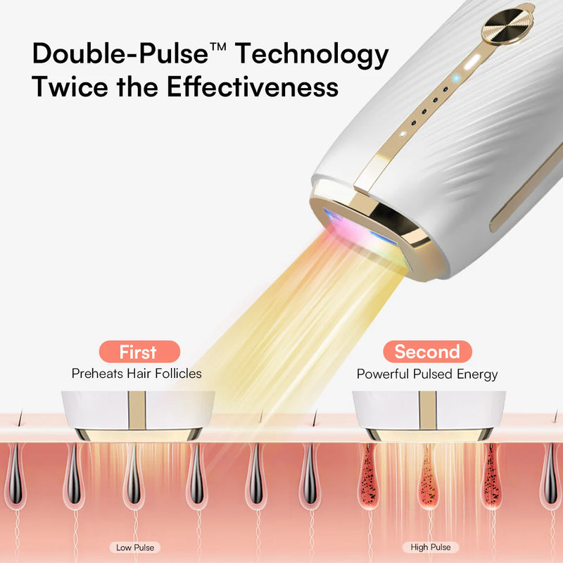 Nuvio IPL Hair Removal Device